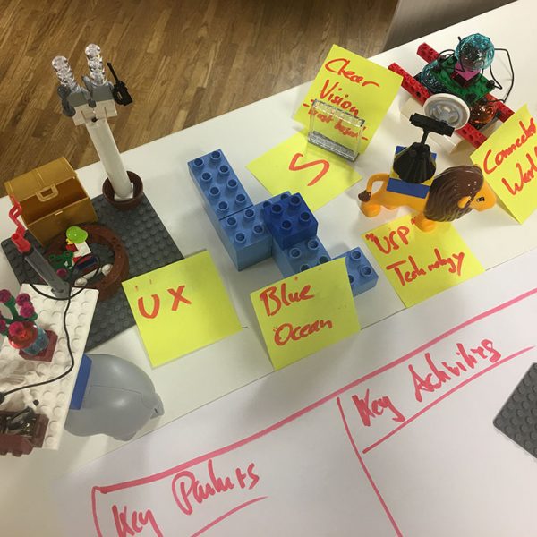 LEGO SERIOUS PLAY und Business Model Canvas: Durch Kombination wird eine 3D-Version eines Geschäftsmodell erstellt, in Echtzeit getestet und optimiert.